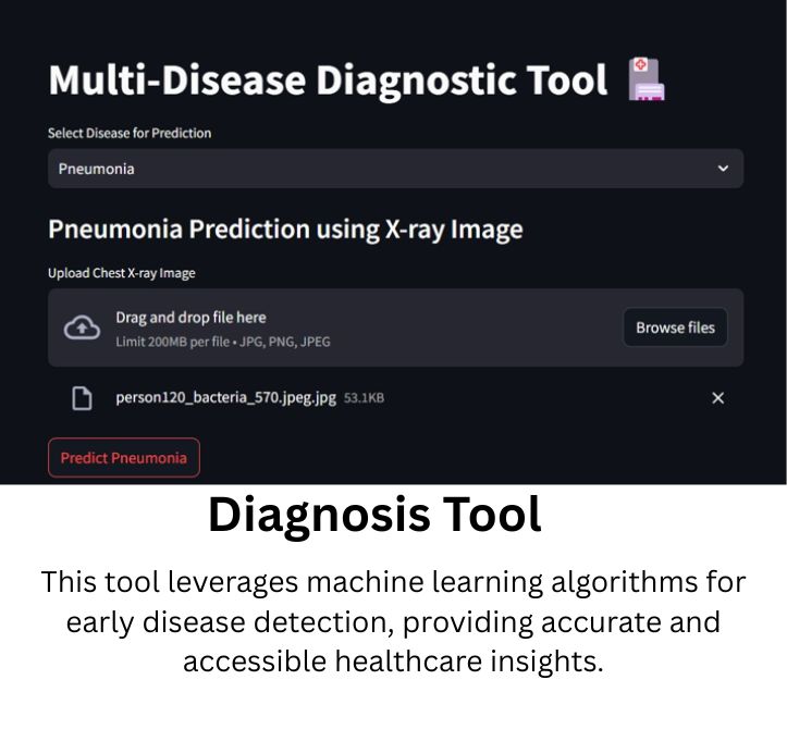 diagnosis app