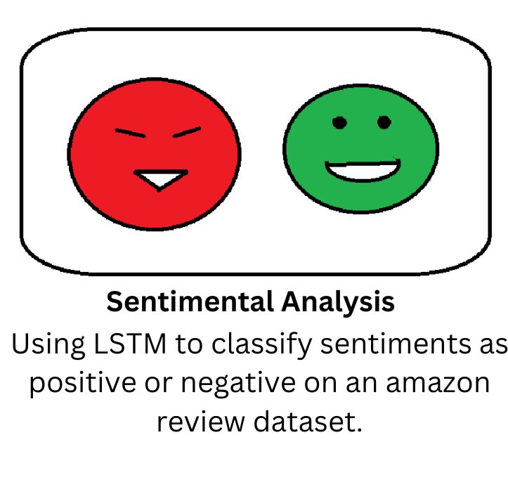 Sentimental Analysis